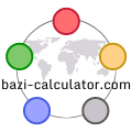 Calculator BaZi logo